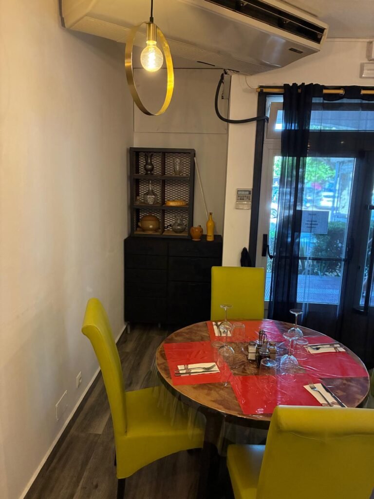 Fond de commerce Restaurant en vente